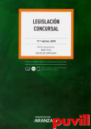 Legislacin concursal