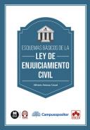 Esquemas básicos de la Ley de Enjuiciamiento civil