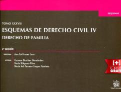 Esquemas de Derecho civil, 4. Derecho de familia
