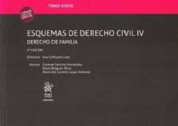 Esquemas de Derecho civil, 4. Derecho de familia